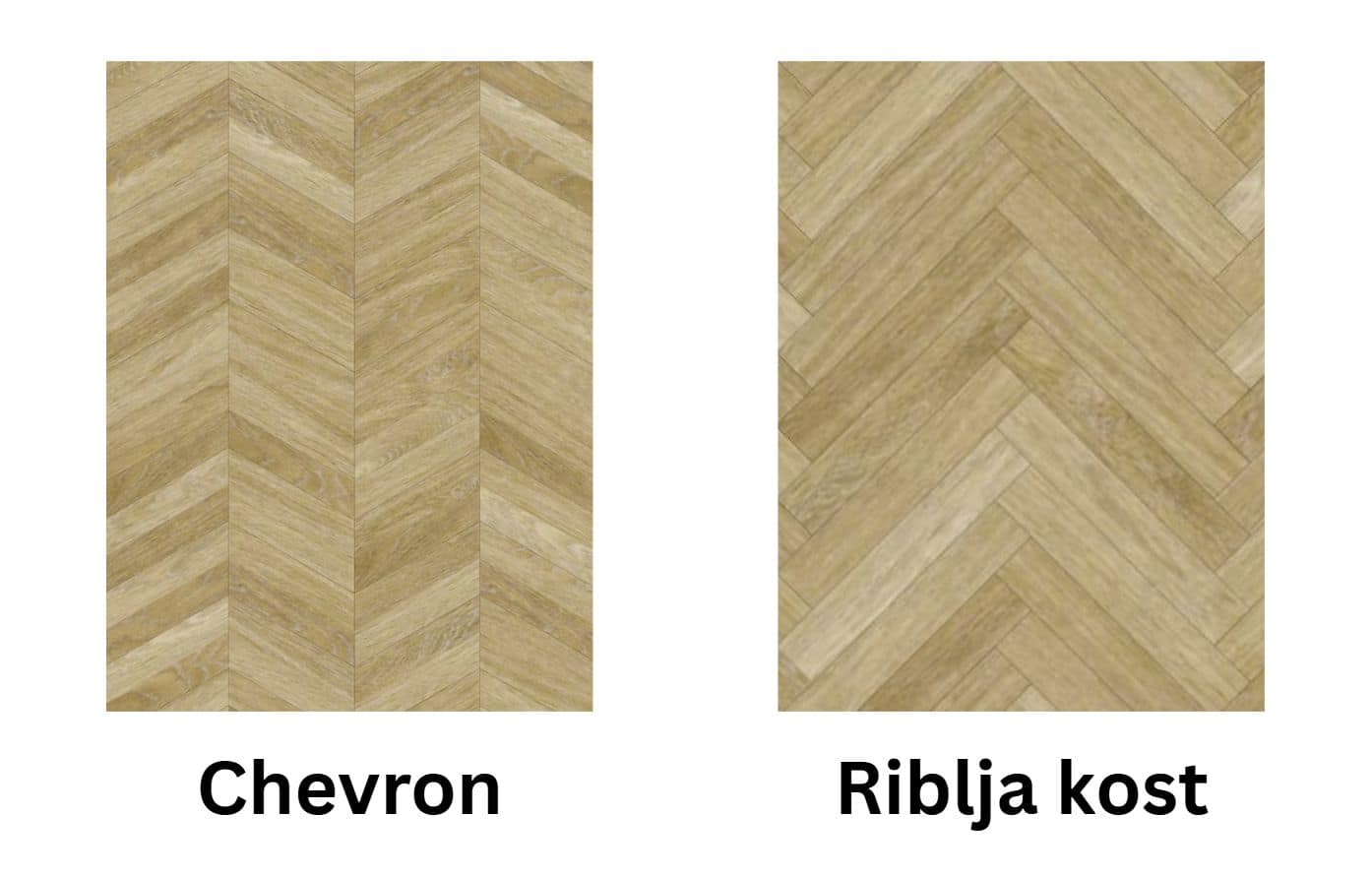 LVT Chevron - Vinil Chevron Podovi: Ultimativni Vodič za Moderan Dom ...